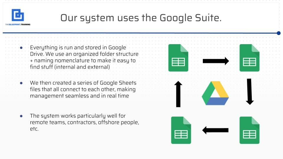 google sheets project management