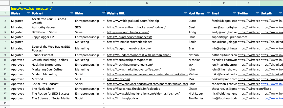 podcast prospecting template