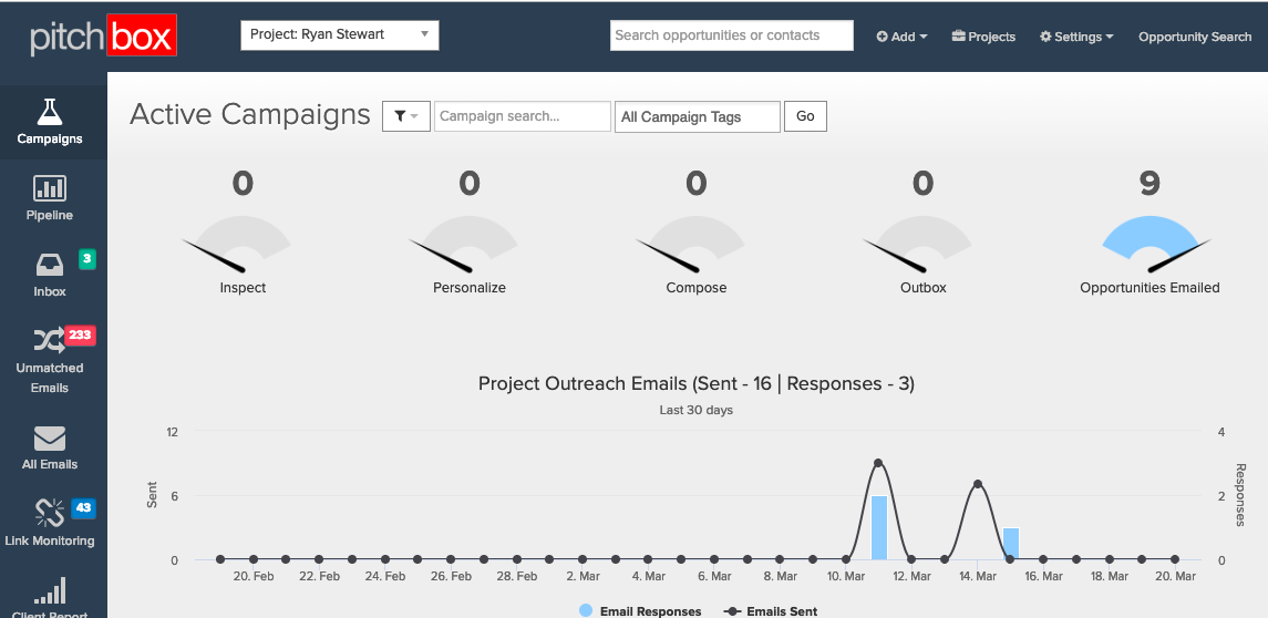 pitchbox overview