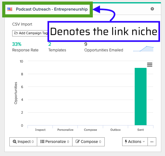 using tags in pitchbox