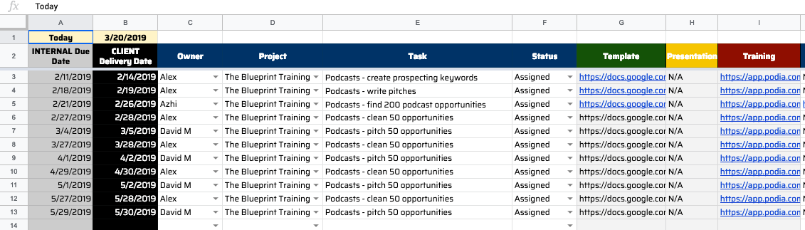 project plan management