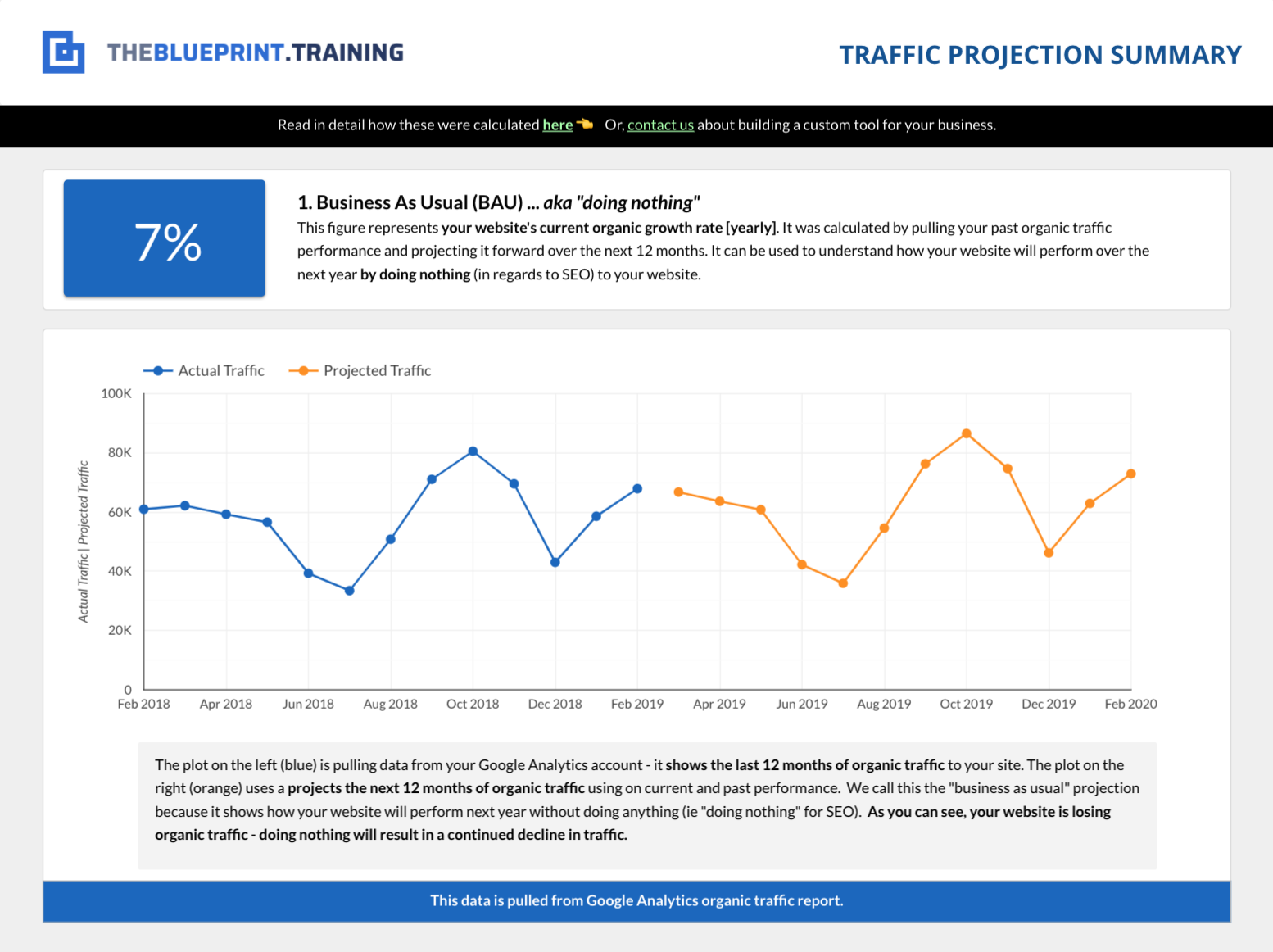 traffic projection report page 3