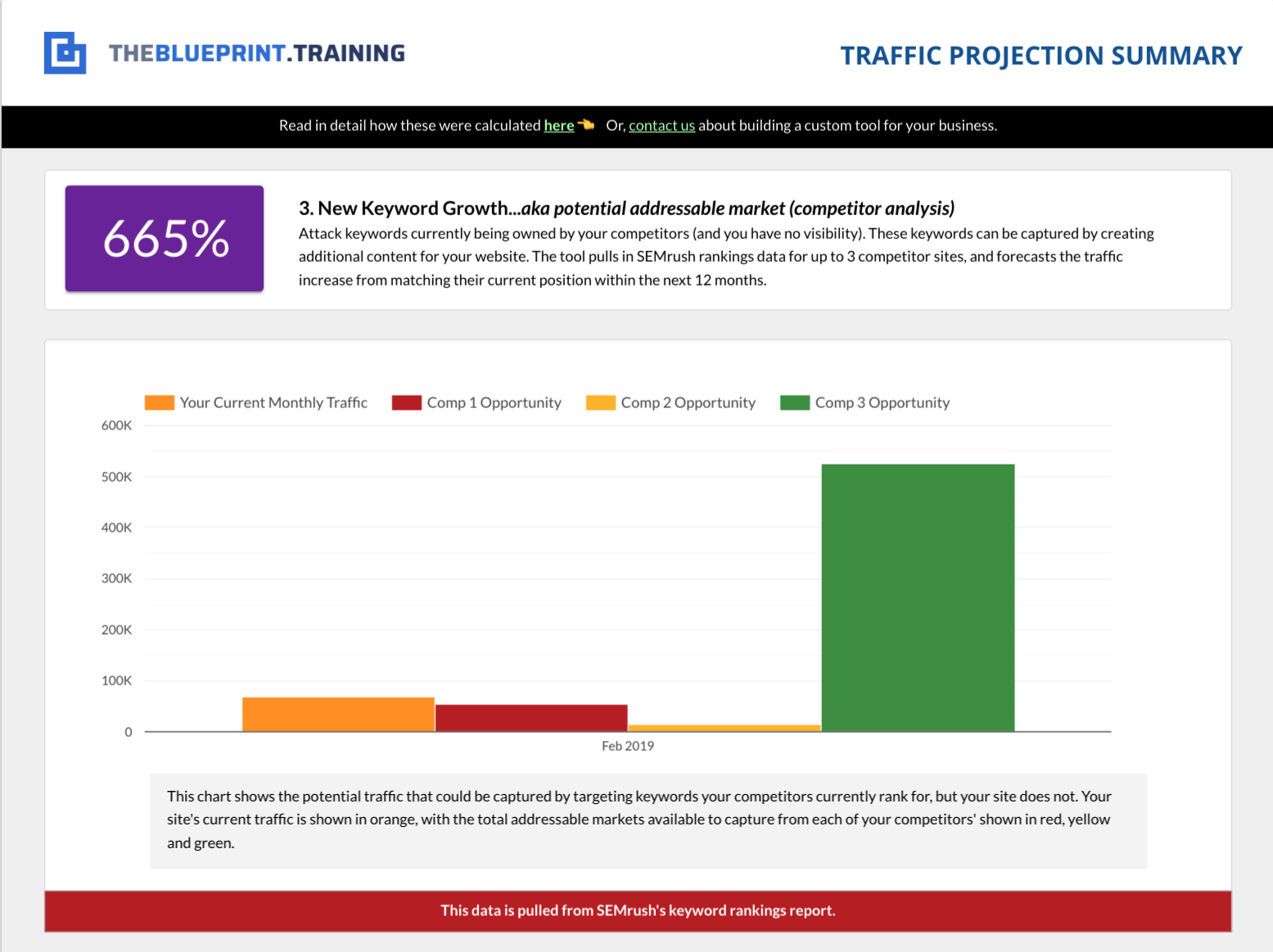 traffic projection report page 5