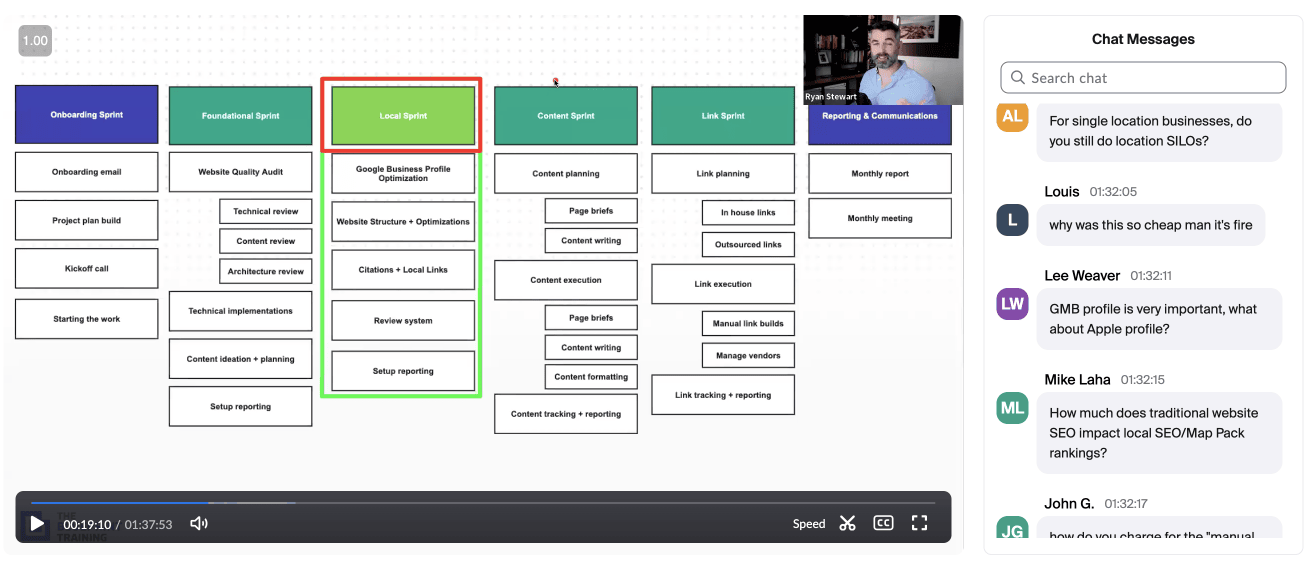 Content Framework 